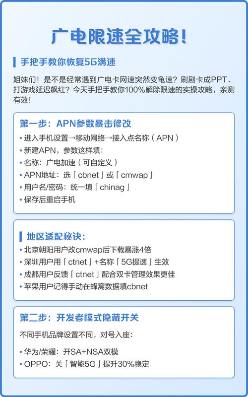 中国广电浙江5g的限速时间段