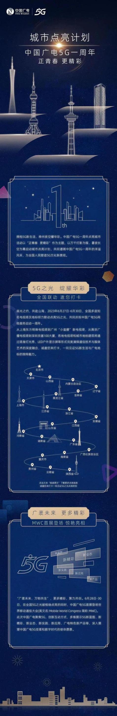 中国广电5g牌照三周年品牌发布192号码预约及营业厅统一进展