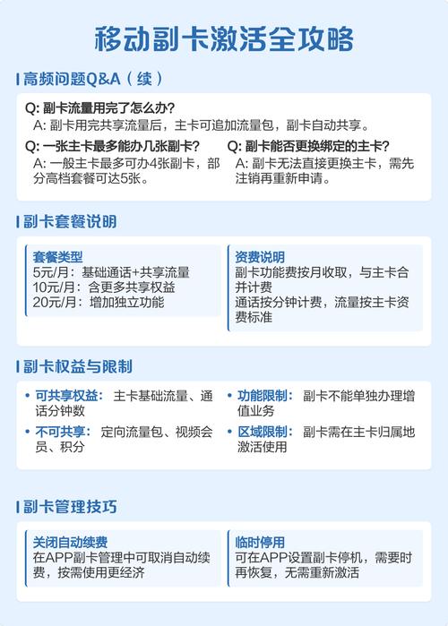 通过中国移动app进入副卡服务入口系统自