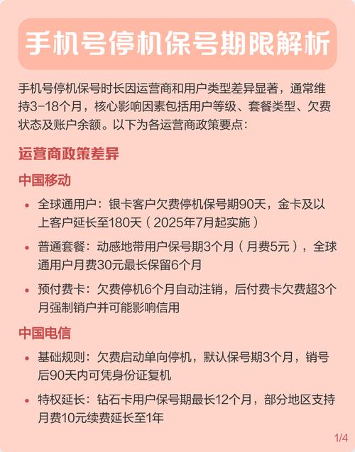 运营商政策差异 中国移动全球通用户分等级银卡保号90天