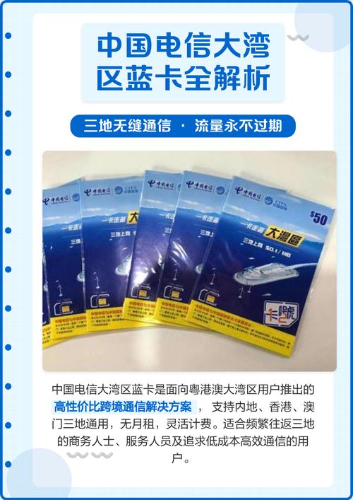 中国电信大湾区蓝卡全解析