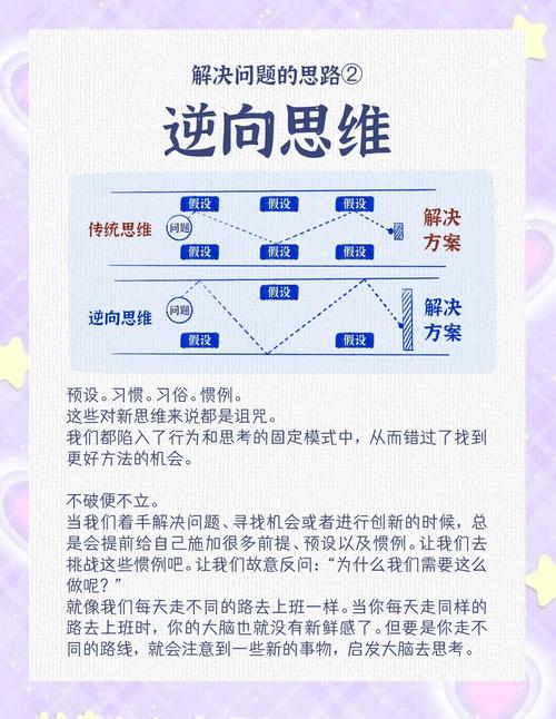 逆向思维打破常规的解决问题之道