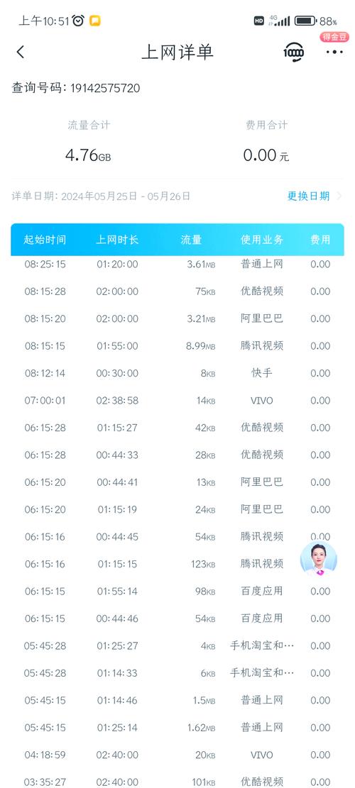 电信流量异常消耗 手机上未安装优酷腾讯视频等软件却