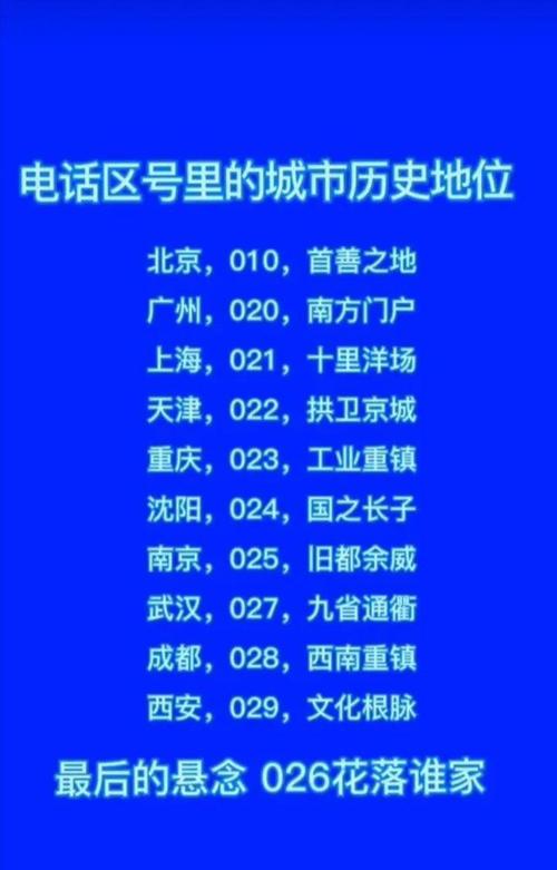 殊不知这个三位数的区号包含了很多的因素比如政治文化交通教育