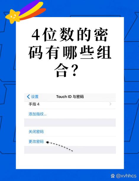 4位数的密码组合 123458264868525265482045