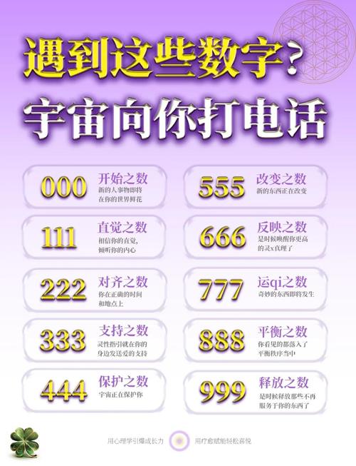 天使数字的神秘含义