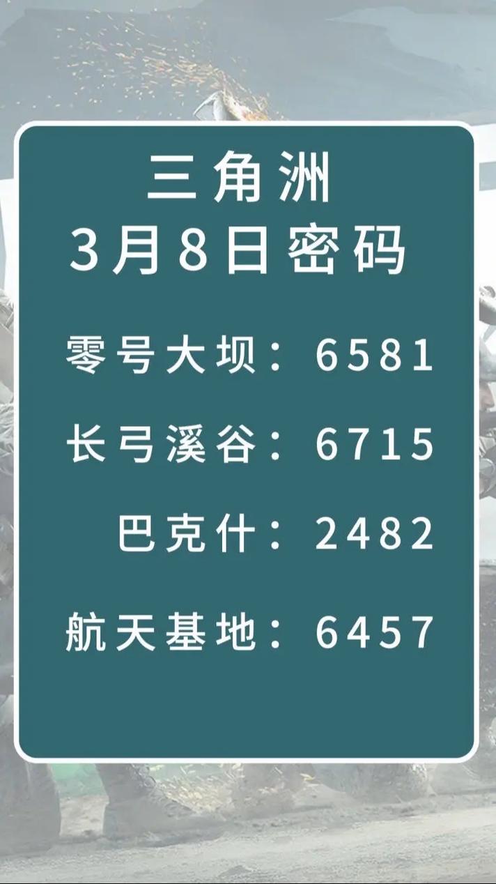 三角洲3月8号每日密码 零号大坝 长弓溪谷 巴克什