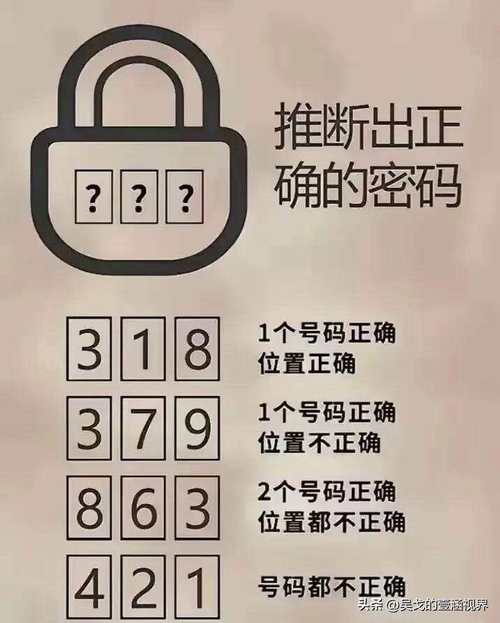当我把这张图片分别上传给这四个软件以后deepseek