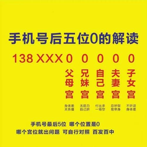 数字能量学知运识人超话