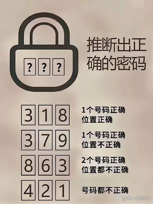 所有的关卡都是我跟表弟一一破解的直到最后这关输入密码打开门就可