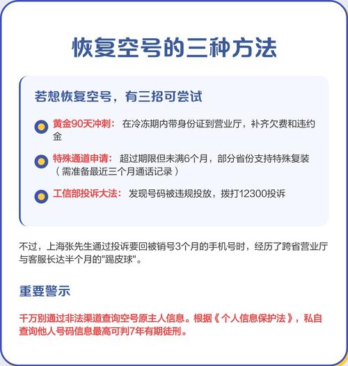 空号归属权真相大揭秘