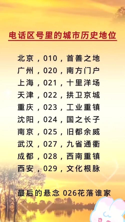 电话区号里的城市历史地位