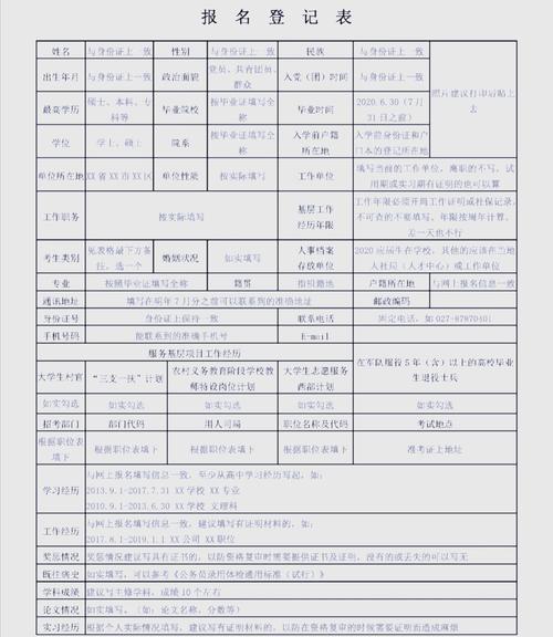 通讯地址填写指南