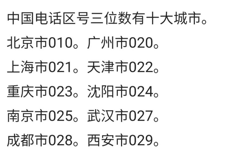 电话区号三位数的十大城市抖音小助手 抖音广告助手 抖音