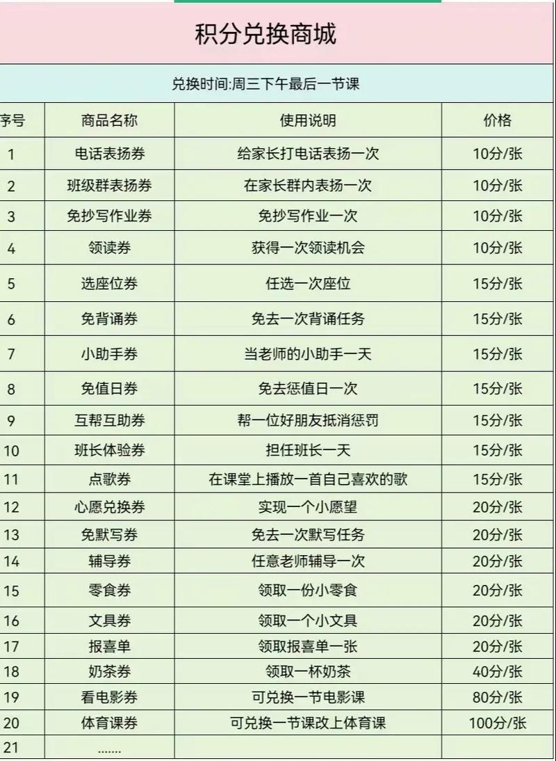 班主任开的积分兑换商城