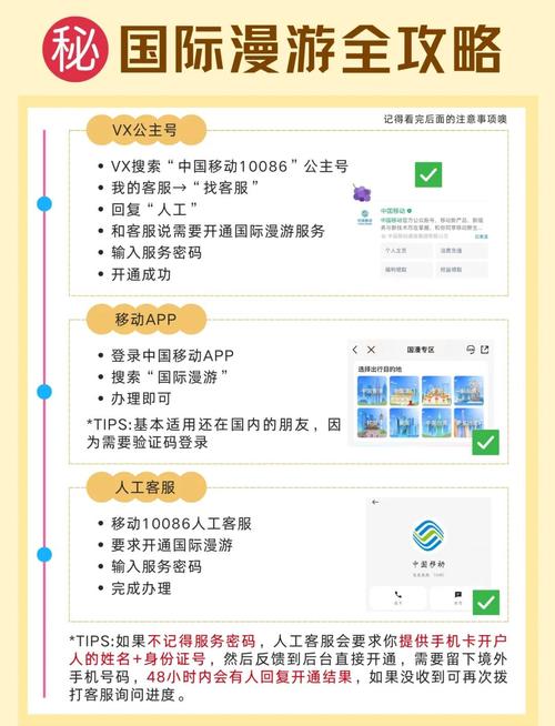 5种开通国际漫游的方法轻松搞定