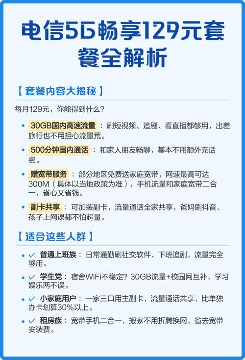 电信5g畅享129元套餐全解析 套餐内容大揭秘 每月129元包含