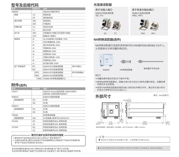 联通彩信：全面解析与实用指南