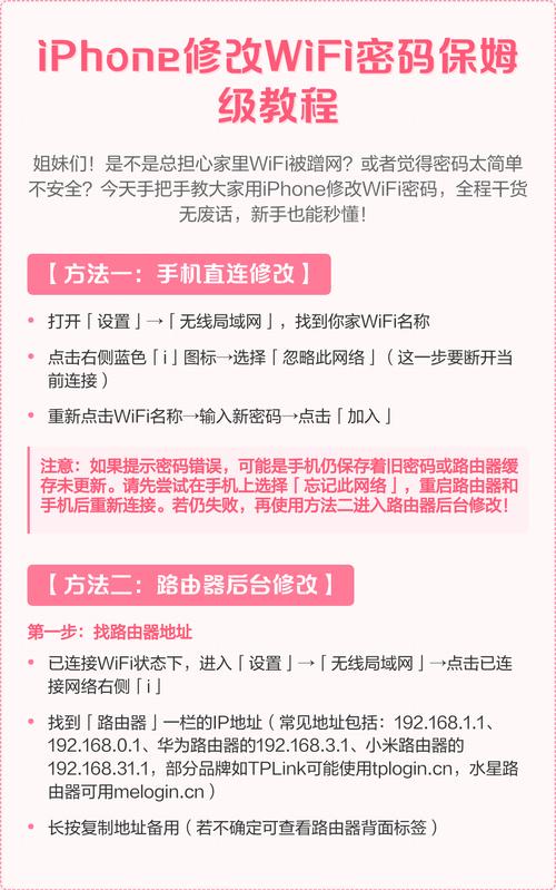 iphone修改wifi密码保姆级教程