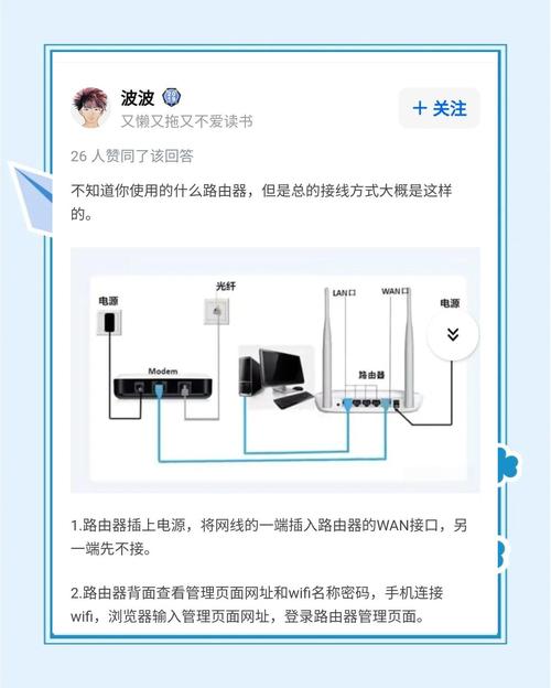 光纤与网线的入户区别