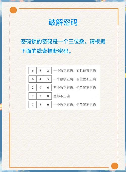 密码破译指南 