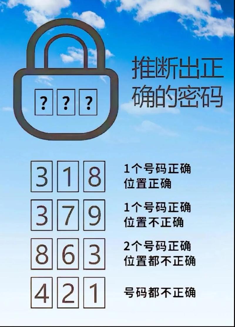 快来猜密码了看图说话 聪明的答案 每天学习一点点 
