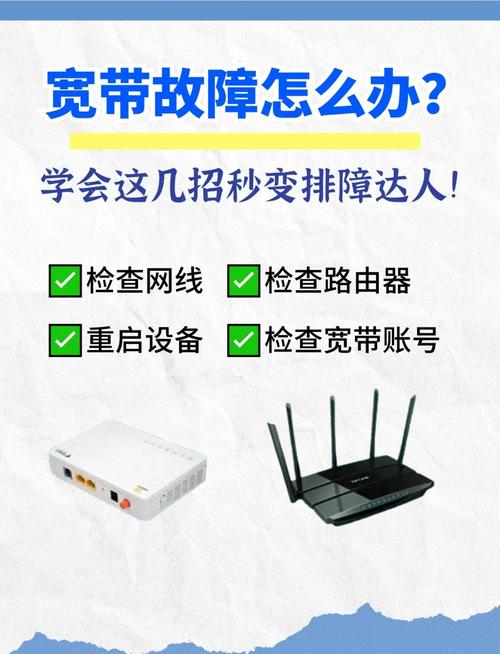 宽带故障排查指南轻松解决网络问题