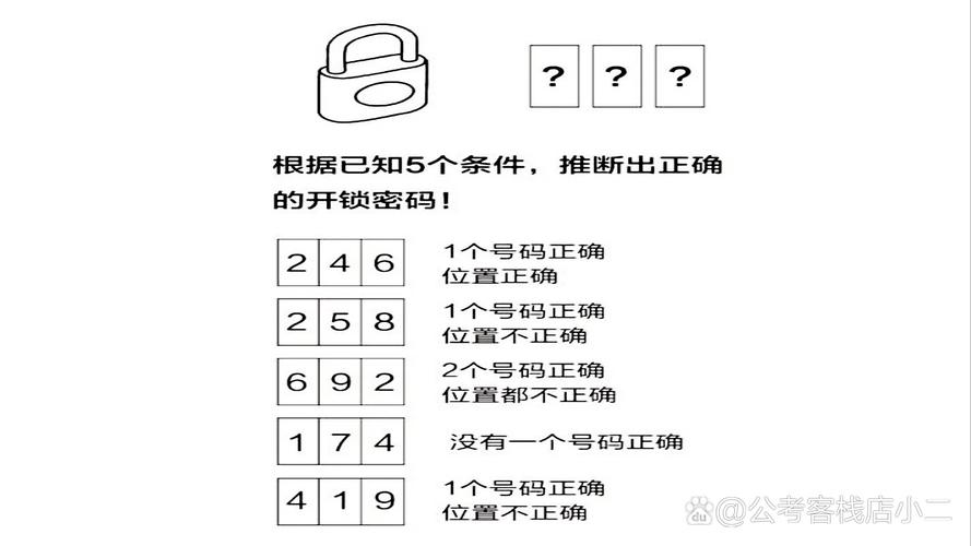 题目如图根据五个条件推断出正确的开锁密码