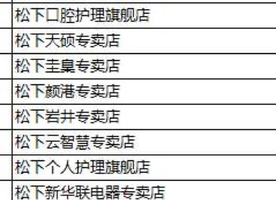松下授权书获取指南避坑必看