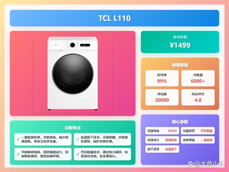 2025年精选tcl变频洗衣机买哪款好六款热门型号深度解析避坑指南