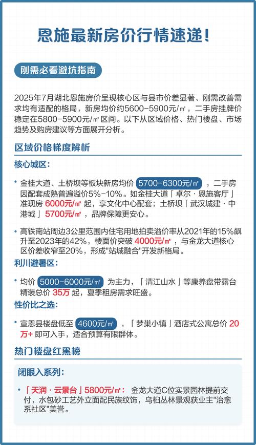 刚需必看避坑指南 2025年7月湖北恩施房价呈现核心区与县市分化刚需