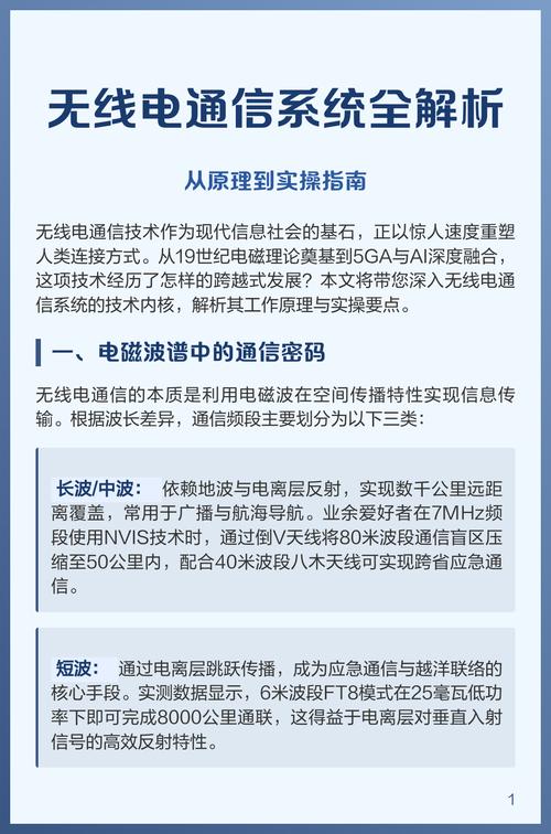 无线电通信系统全解析从原理到实操指南