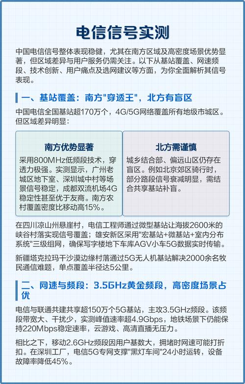 电信信号实测南方稳如磐石北方需看区域 中国电信信号表现稳健南方