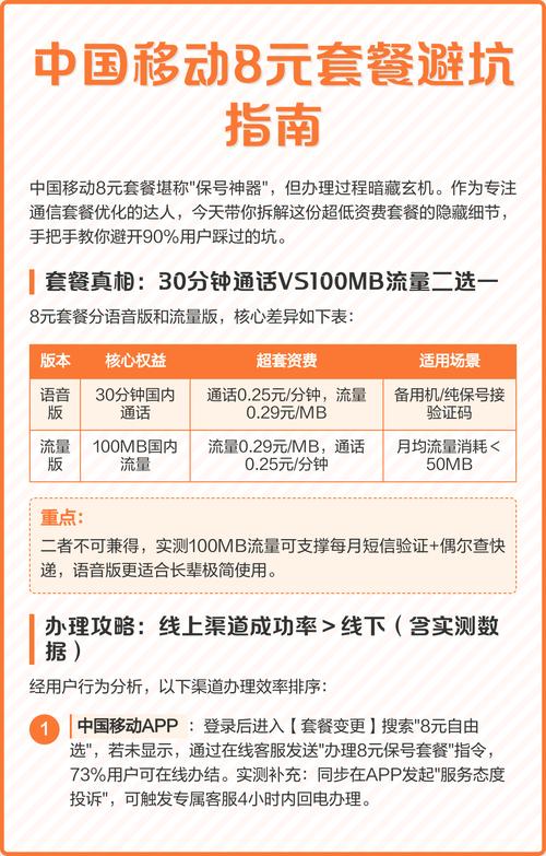 中国移动8元套餐避坑指南
