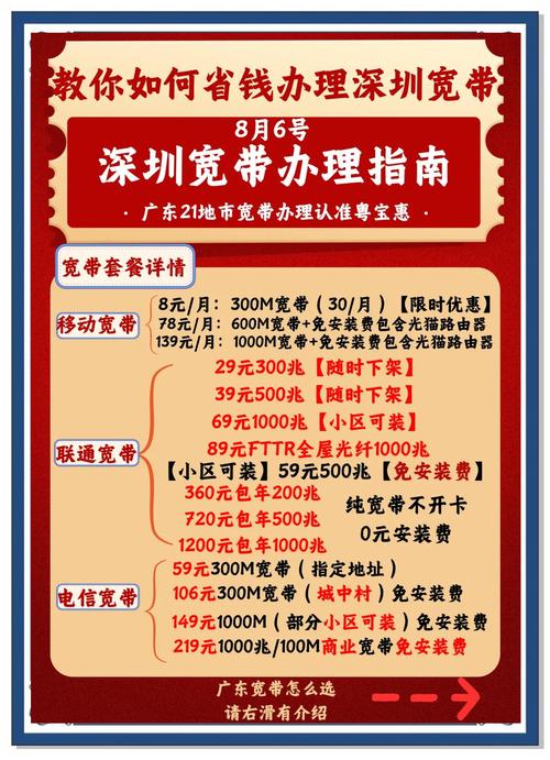 深圳宽带办理攻略39元500兆