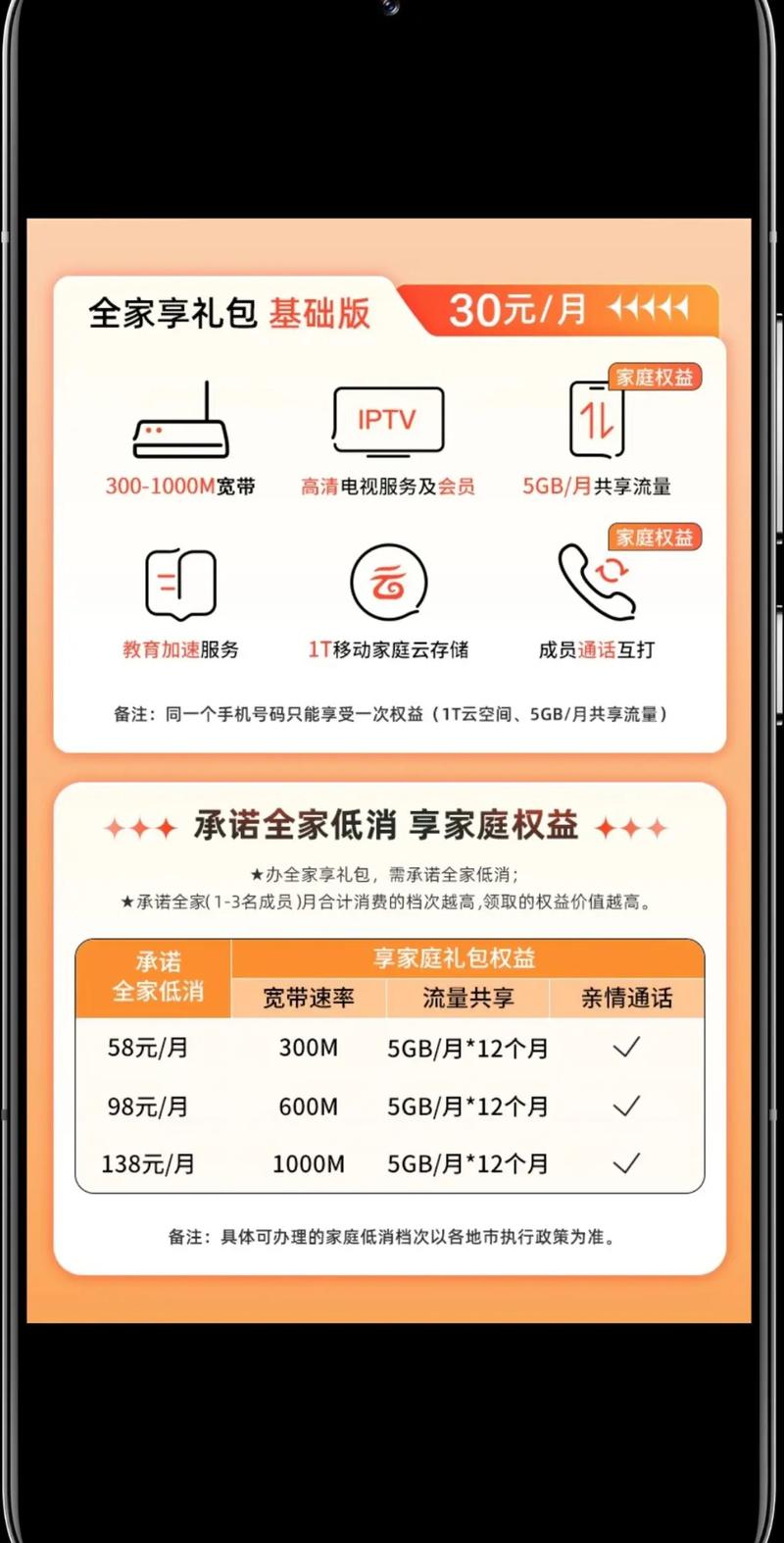 中国移动广东移动家庭宽带中国移动广东移动家庭宽带2025年