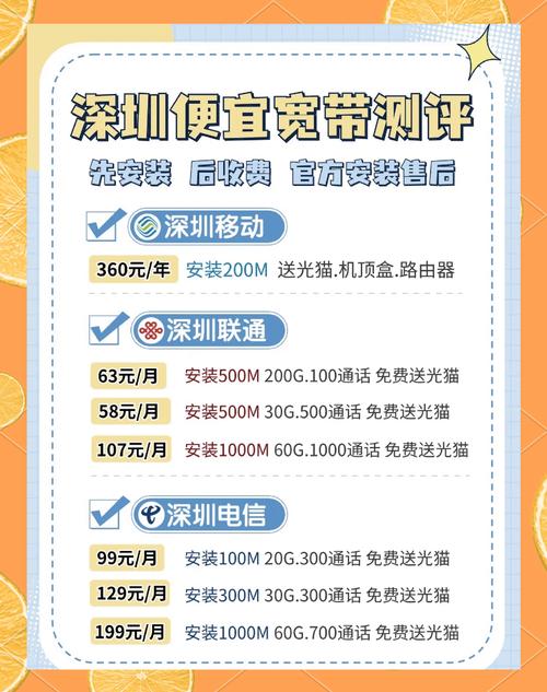 深圳宽带省钱攻略不踩雷的推荐与避坑指南