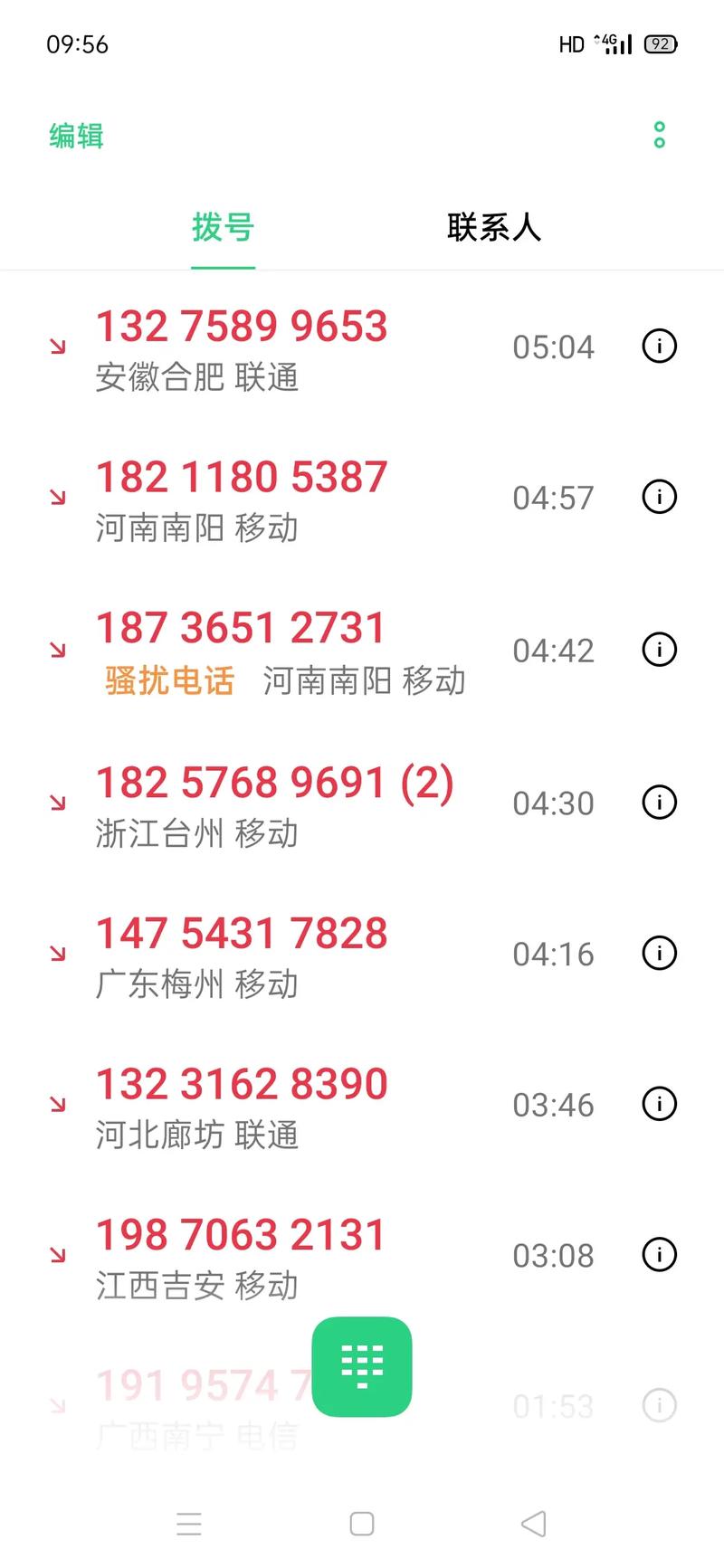 昨天中午到现在这电话微信上百艹尼嘛都是色男传销骗子