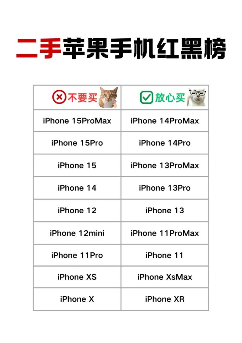 21603056竖版 竖屏