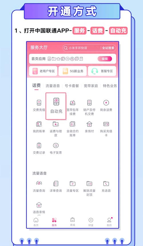 联通自动充功能来帮忙  总是忘记给手机充值欠费停机让人头疼