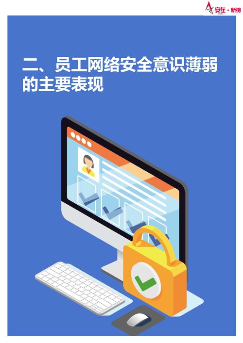 2025年中国企业员工网络安全意识报告30