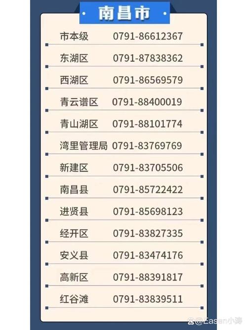 南昌各县区劳动监察电话专治拖欠工资