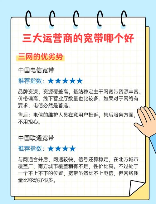 三大运营商宽带对比哪家网速更快
