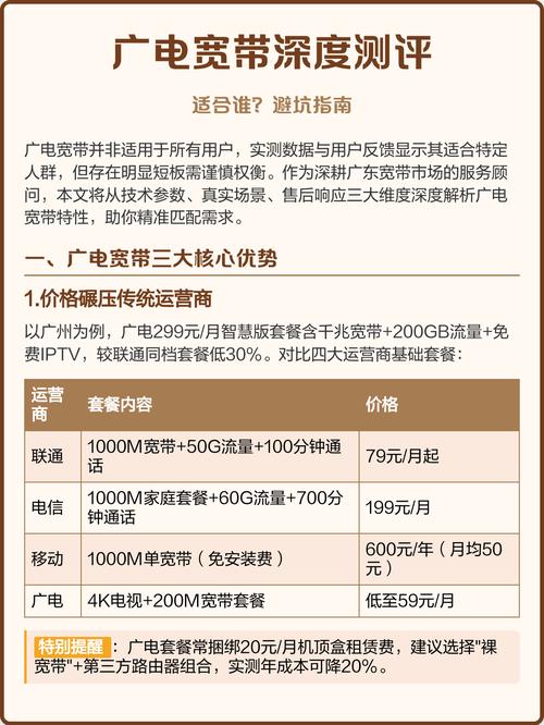 天津广电网络宽带测评：避坑指南 & 2025最新套餐解析