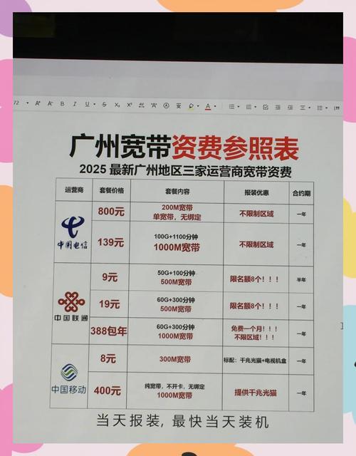 宽带避坑指南如何选择合适的宽带设备