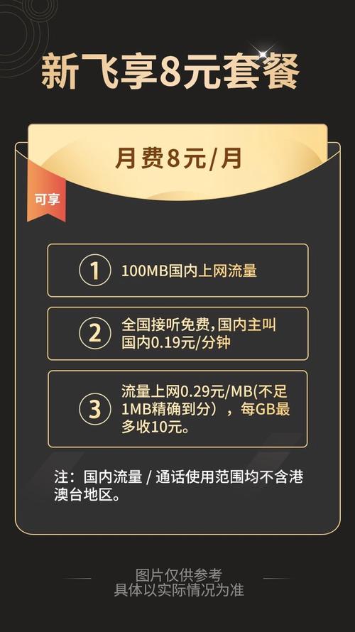 移动8元保底套餐