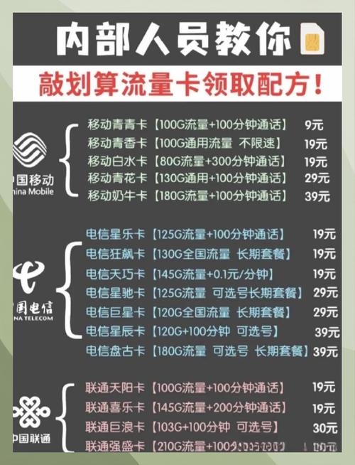 今天教你如何轻松将移动套餐改为8元同时享受180g流量