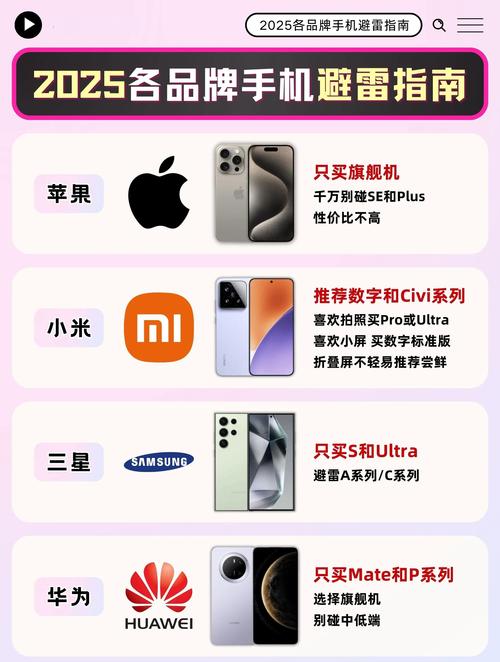 2025手机避雷选对品牌
