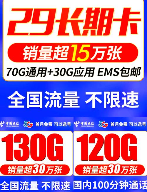 流量卡避坑指南月租低流量多不限速