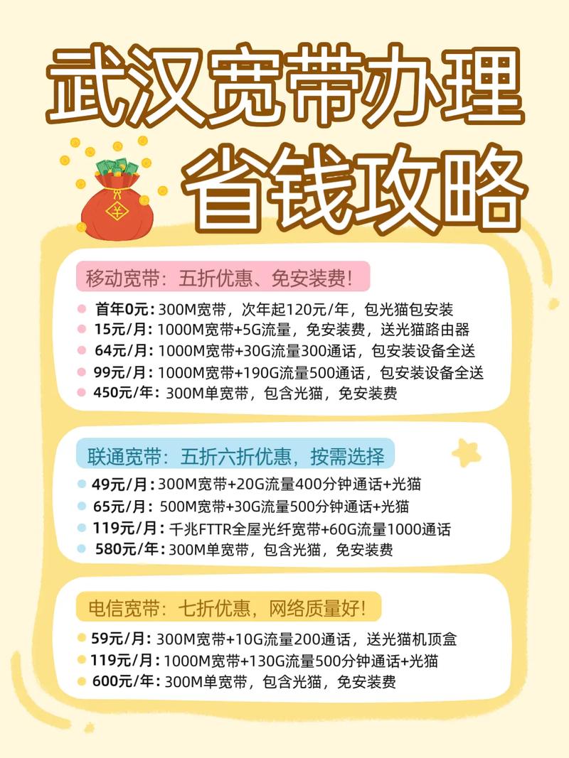 武汉宽带怎么办便宜省钱还好用攻略来啦三大运营商优惠套餐